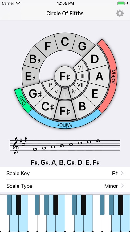 MIDI Chords