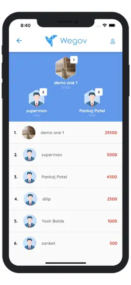 Game screenshot WEGOV.WORLD apk