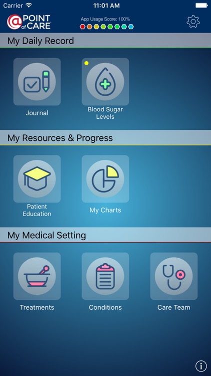 Diabetes Health Manager