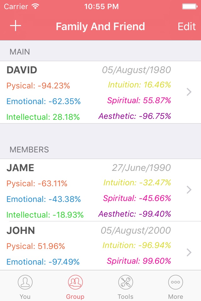 Biorhythm - Chart Of Your Life screenshot 3