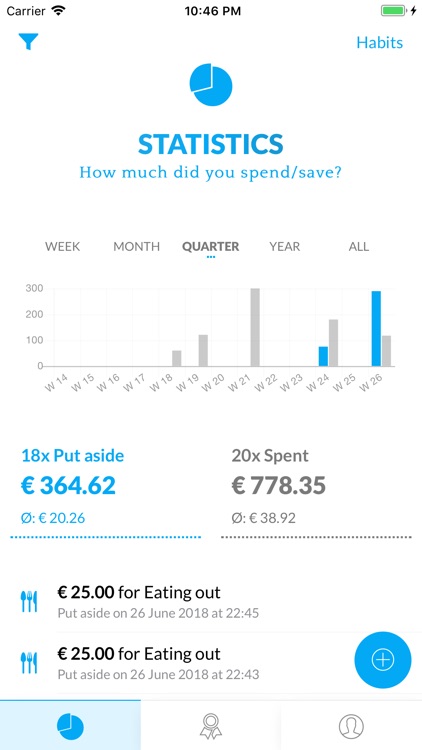 CostOfHabits: Track & Save screenshot-0