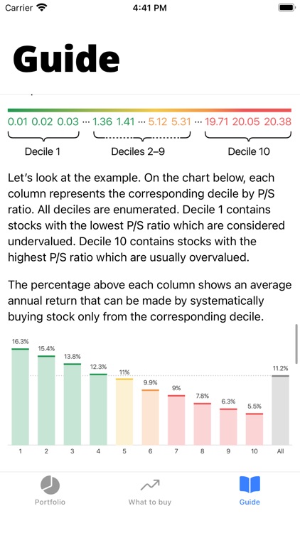 Kappa: Stocks screener screenshot-9