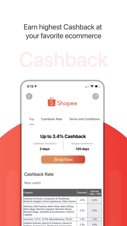 Wonabuy - Shop & Get Cashback