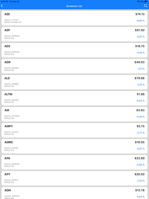 Screenshot #5 pour ChartBot: Stock Alerts