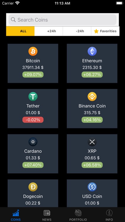 Chart Guide screenshot-4