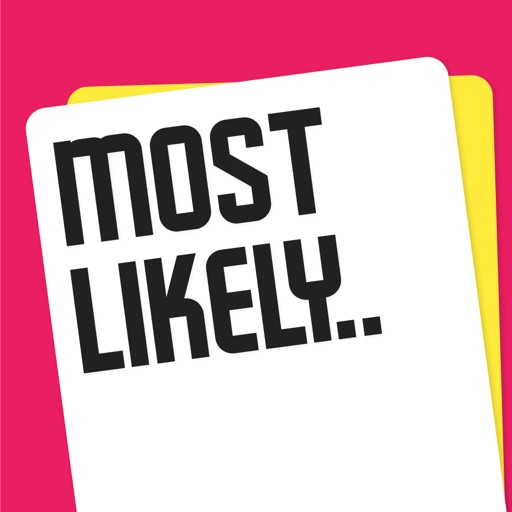 Most Likely! The Party Game