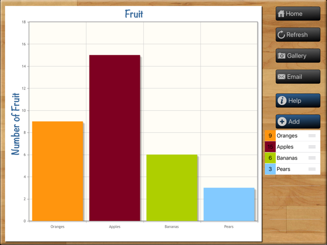 Teaching Graphs(圖7)-速報App