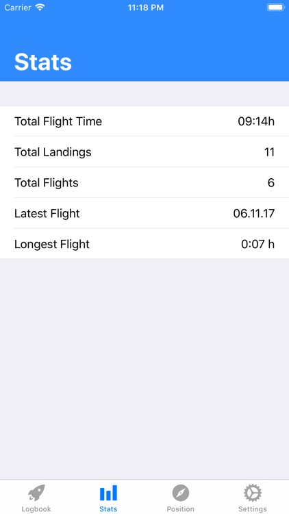 SkyPilot 2 - Pilot Logbook