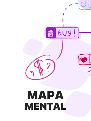 Captura 1 Idea Mapping - Mapa Mental iphone
