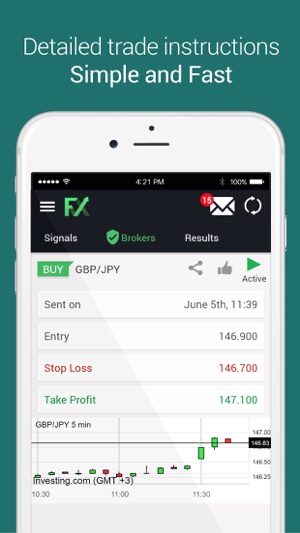 Best forex trading app ios