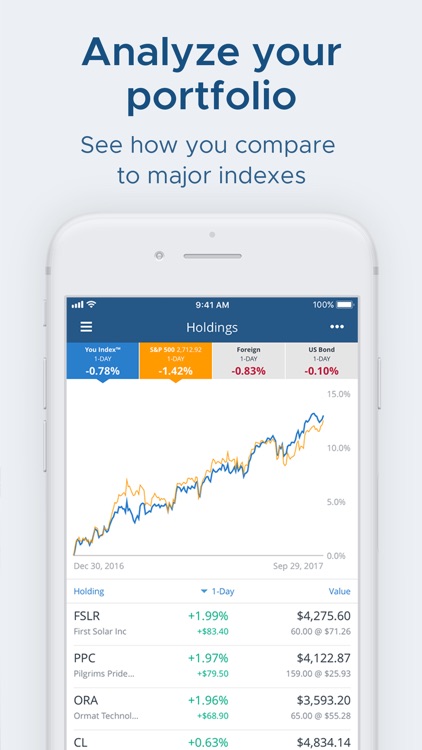 Personal Capital screenshot-4
