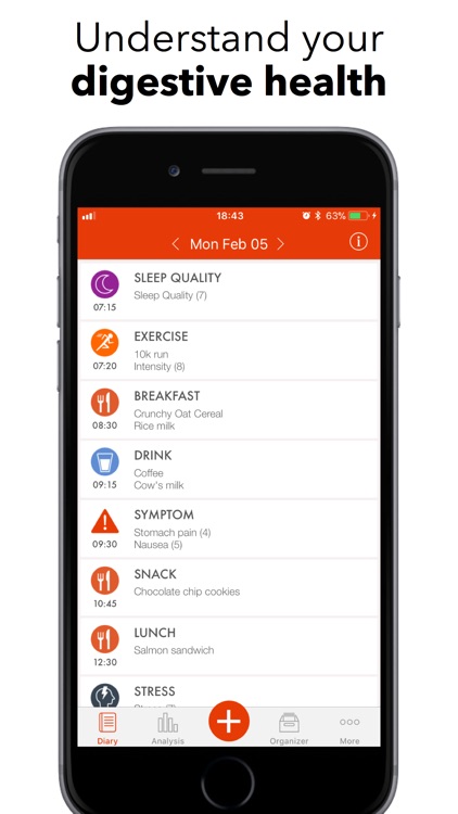 mySymptoms Food Diary