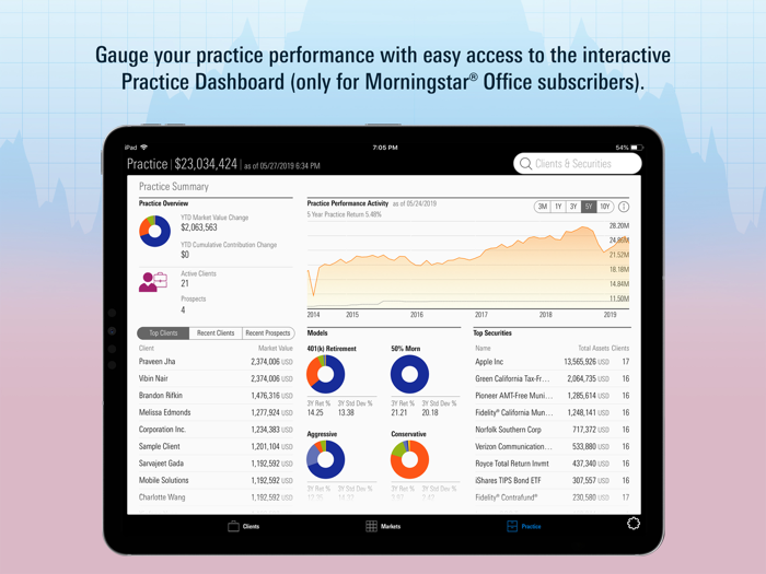 Morningstar for Advisors℠