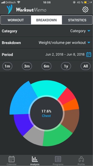 WorkoutMemo - Gym Workout Log(圖2)-速報App