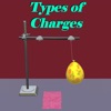 Types of Charges