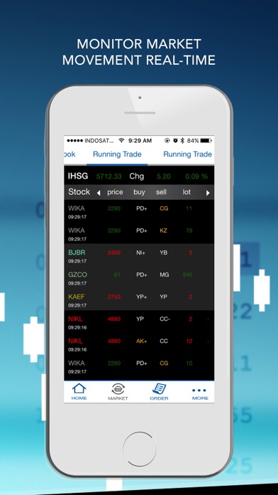 How to cancel & delete VOLT Online Trading from iphone & ipad 2