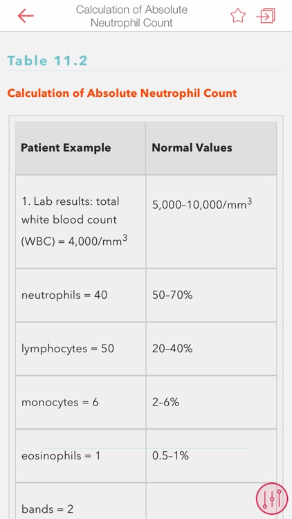 Oncology Nursing Drug Handbook screenshot-4