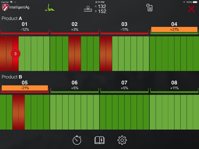 Recon Blockage Monitor(圖2)-速報App