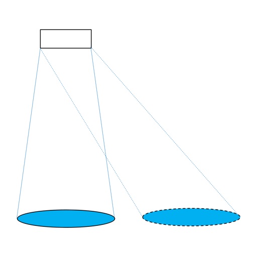SteerableLight