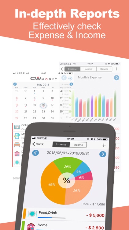 CWMoney Pro - Expense Tracker screenshot-3