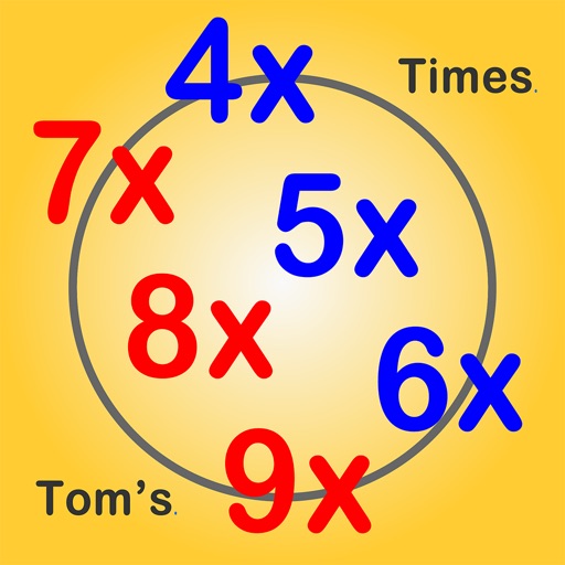 Tom's Times Tables