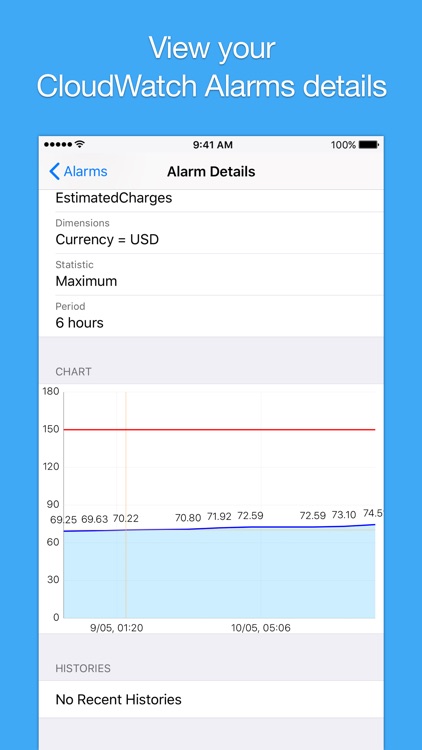 Cloud Console for AWS screenshot-3