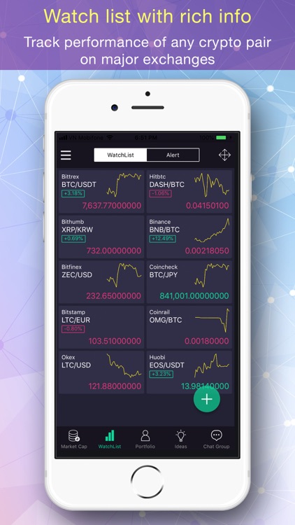 CoinMarket: BTC & Altcoins screenshot-5