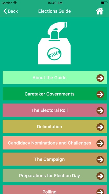 Pakistan Elections Guide 2018