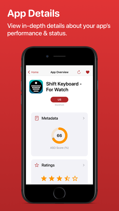 ASO Toolkit by Redbox Mobile screenshot 2