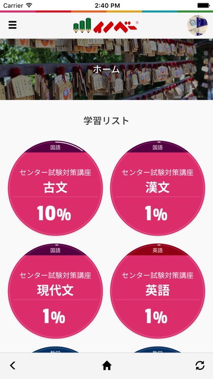 フォーサイト イノベー