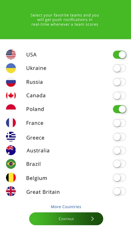 2018 WORLD SOCCER SCHEDULE