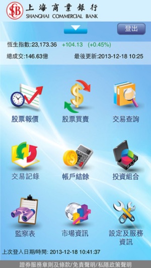 Shanghai Commercial Bank(圖4)-速報App