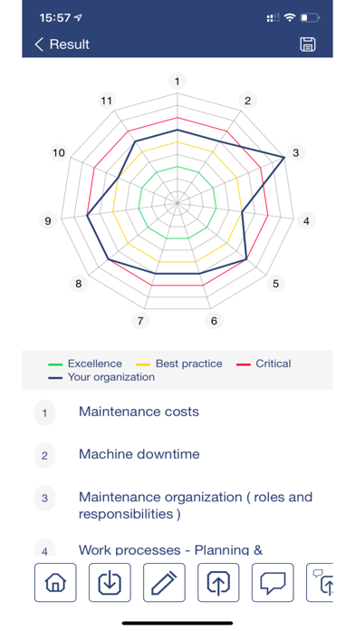 OnCare.Asset screenshot 4