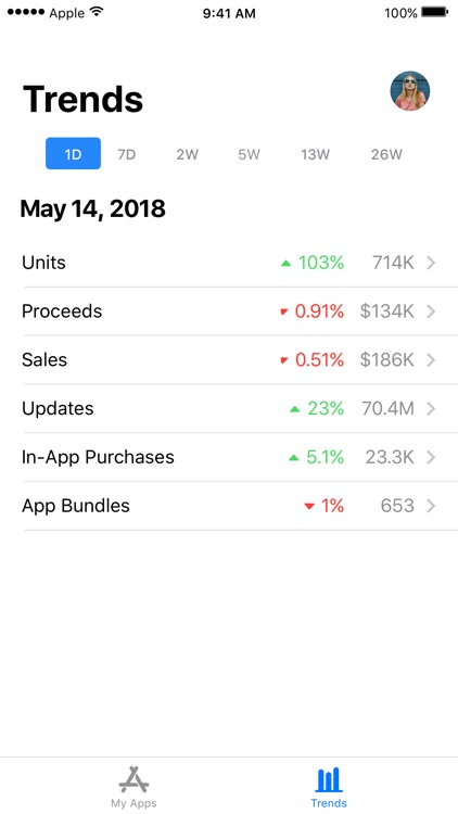 App Store Connect screenshot-4