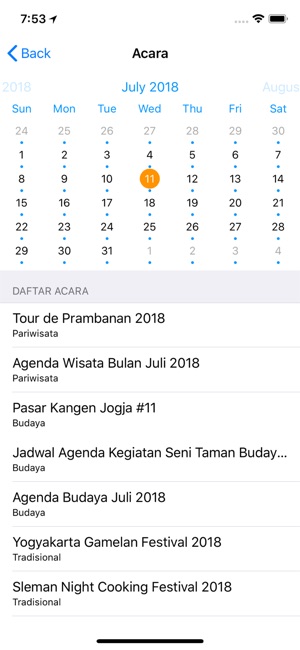 Jogja Istimewa (Official)(圖4)-速報App