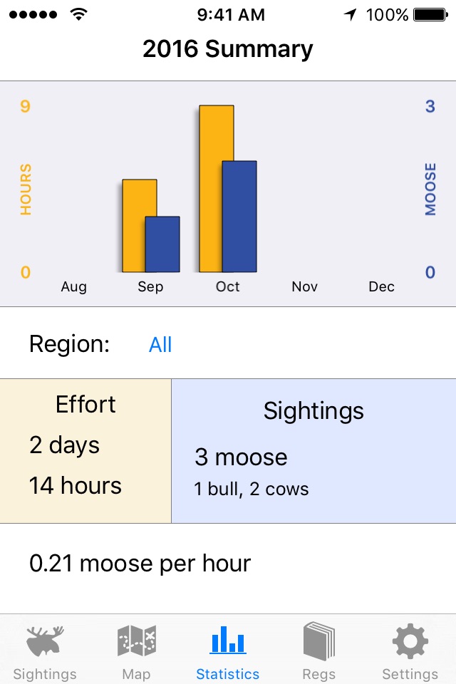 BC Moose Tracker screenshot 3