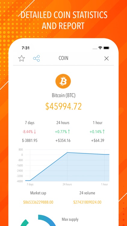 My Finances Tracker: Crypto