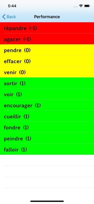 French Verb Blitz(圖8)-速報App