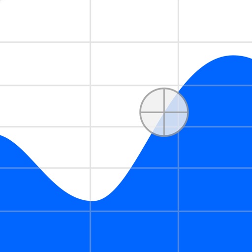 Tide Graph iOS App