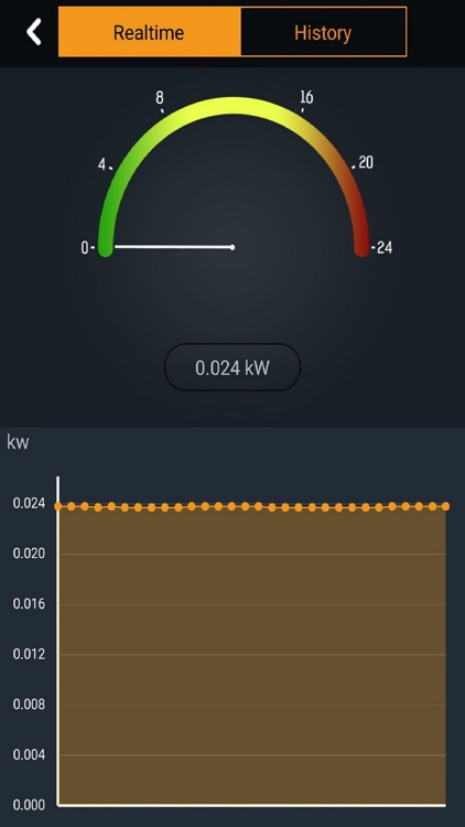 Smart Energy screenshot-4