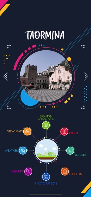 Taormina Travel Guide(圖2)-速報App