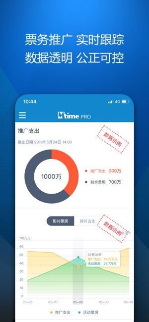 Mtime PRO 时光网专业版(圖2)-速報App