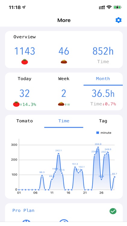 Spend - Pomodoro Time Recorder