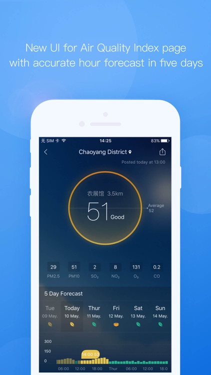 墨迹天气 – 权威准确实时的天气预报
