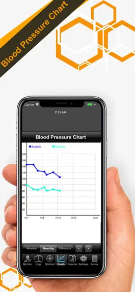 Game screenshot Blood Pressure Tracker - Pro mod apk