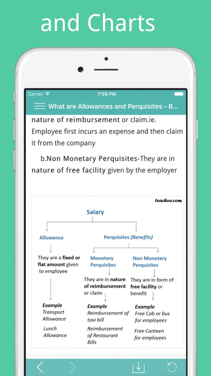 Teachoo - NCERT Solutions, GST