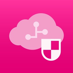 Cloud VPN