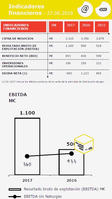 EDP Energía screenshot 3