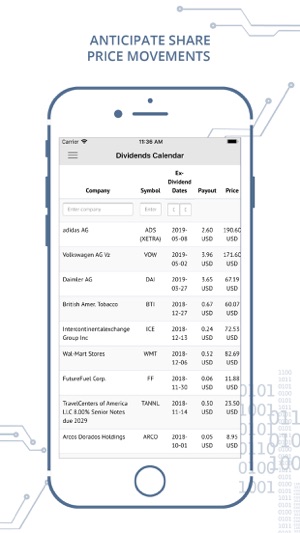 Impact Analysis(圖4)-速報App