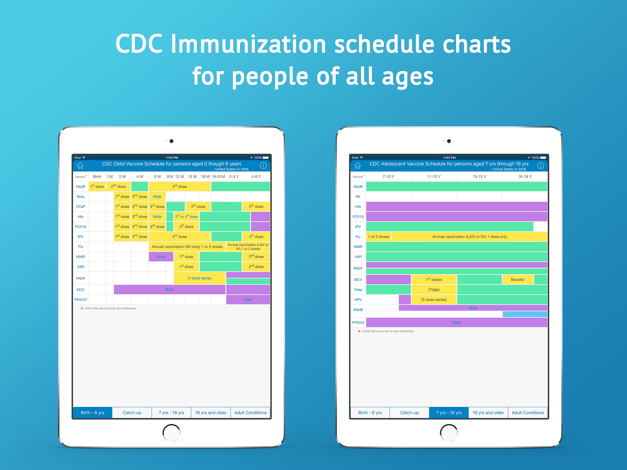 Vaccines Log screenshot 4